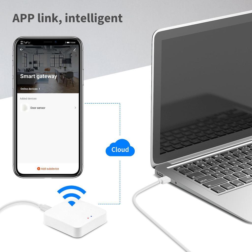 Tuya Bluetooth Smart Home Gateway with Alexa Support