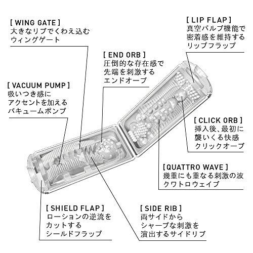 TENGA FLIP HOLE [Delicate details and gentle feel of soft gel] Repeat type with mini lotion