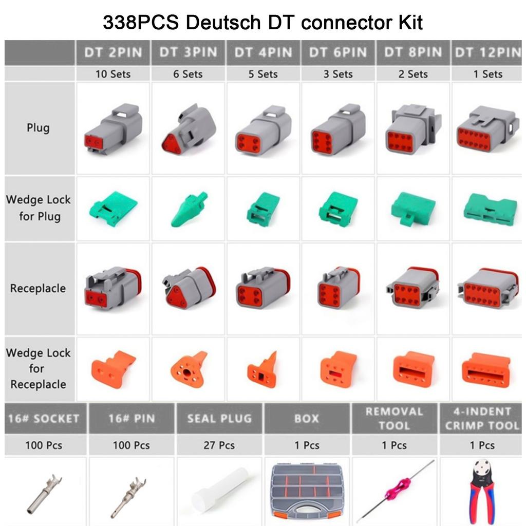 For Extreme Sports Crimping Tool 24AWG Crimp Tool Tin Plated Connectors 36.4 X 26.9 X 7.11 Cm Nylon And Tin Bronze Materials