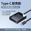 Ugreen Multi-function USB/Type-C Card Reader