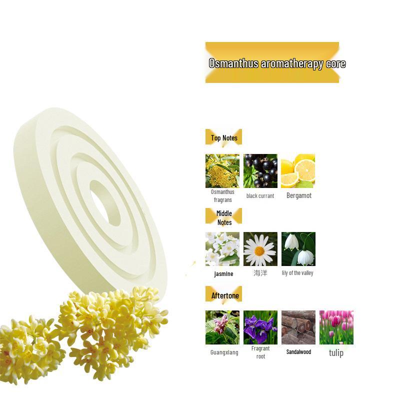 Solar-Powered Dual Ring Car Perfume Ornaments: Aromatherapy and Interior Decor