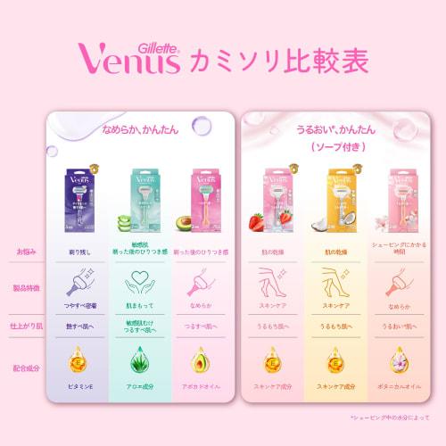 Venus Razor Razor for Women for Smooth Skin Body Replacement Blades 2 Pieces Embrace