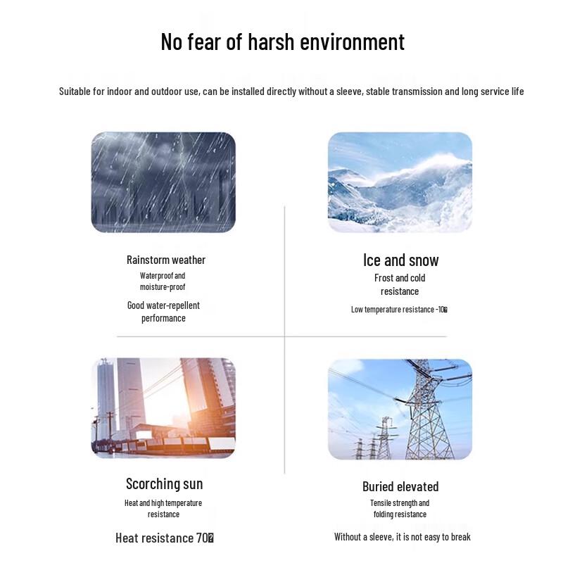 Jiudingxin Outdoor Shielded Cat6 Network Cable