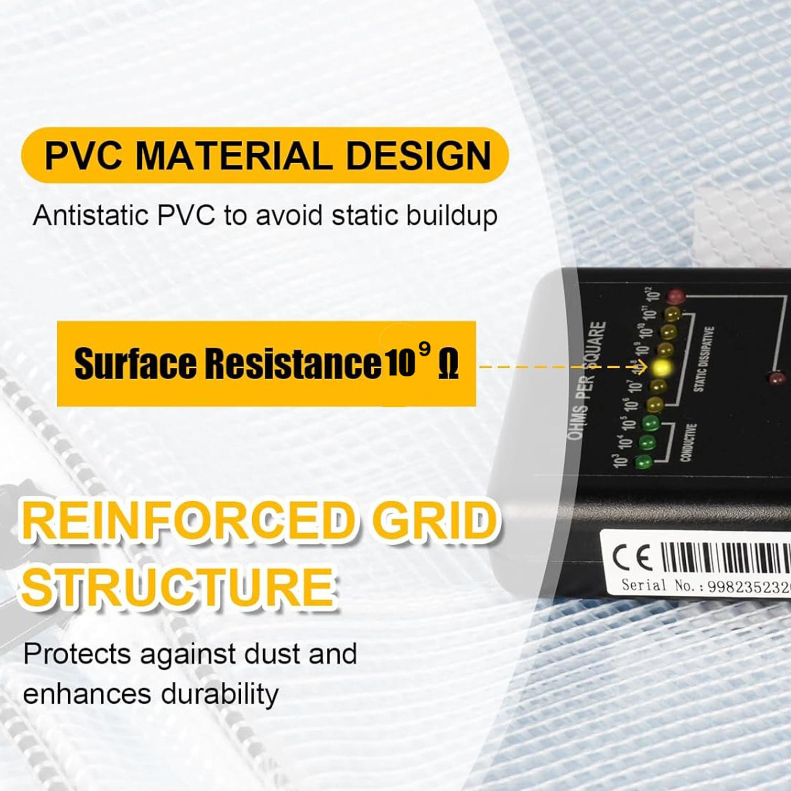 

Industrial Grade Anti Statical Transparent PVC Tool Bag Pouch Designed for Electronics Protection and Enhancing Durability 1