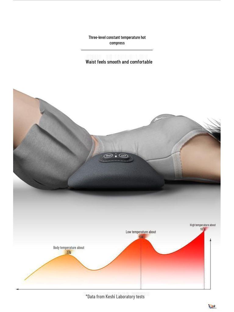 Grensoverschrijdend Engels Lendensteunkussen: Taillekussen met verwarming voor slaap en massage