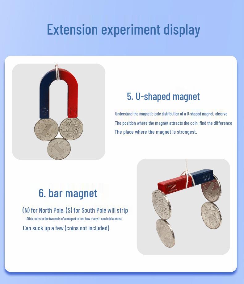 Magnet Science Kit: Elementary School Physics Experiment Set for Kids