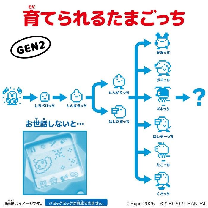 BANDAI Original Tamagotchi Collaboration Myak Myak Neon