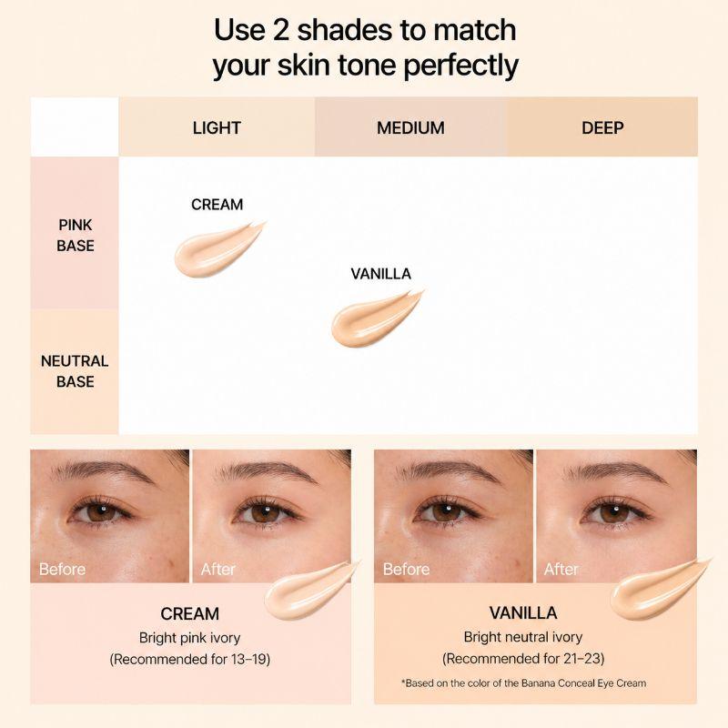 shaishaishai Banana PDRN Conceal Eye Cream 15g – Brightening Dark Circle Coverage Eye Cream