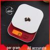 Jinmiao Mini Digital Kitchen Scale (CN version)
