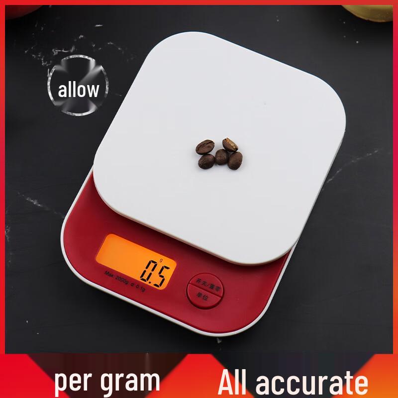 Jinmiao Mini Digital Kitchen Scale (CN version)