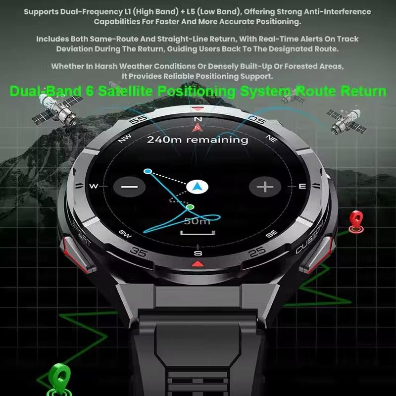 2025 New Dual-Band Satellite GPS Smart Watch Men 1.43'' AMOLED Screen Compass Heart Rate BT Call IP69 Waterproof Swimming Watch