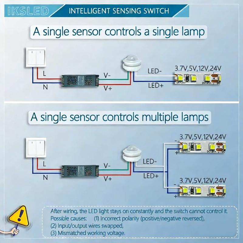 1 Set 24mm LED Human Body Infrared PIR Sensor Switch 12V/24V With 1-Second Low-Level 3.3V High-Level Serial Signal Output
