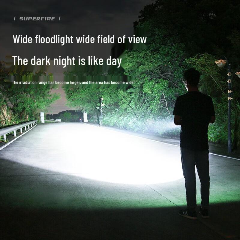 Shenhuo L16 Rechargeable LED Flashlight