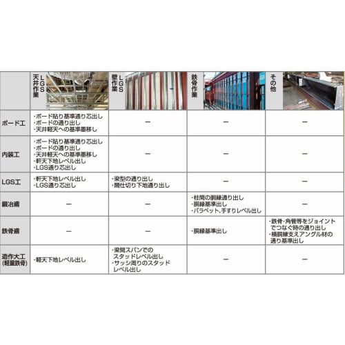 Tajima P-Line Magne Water Thread, 30m Length, PL-MM