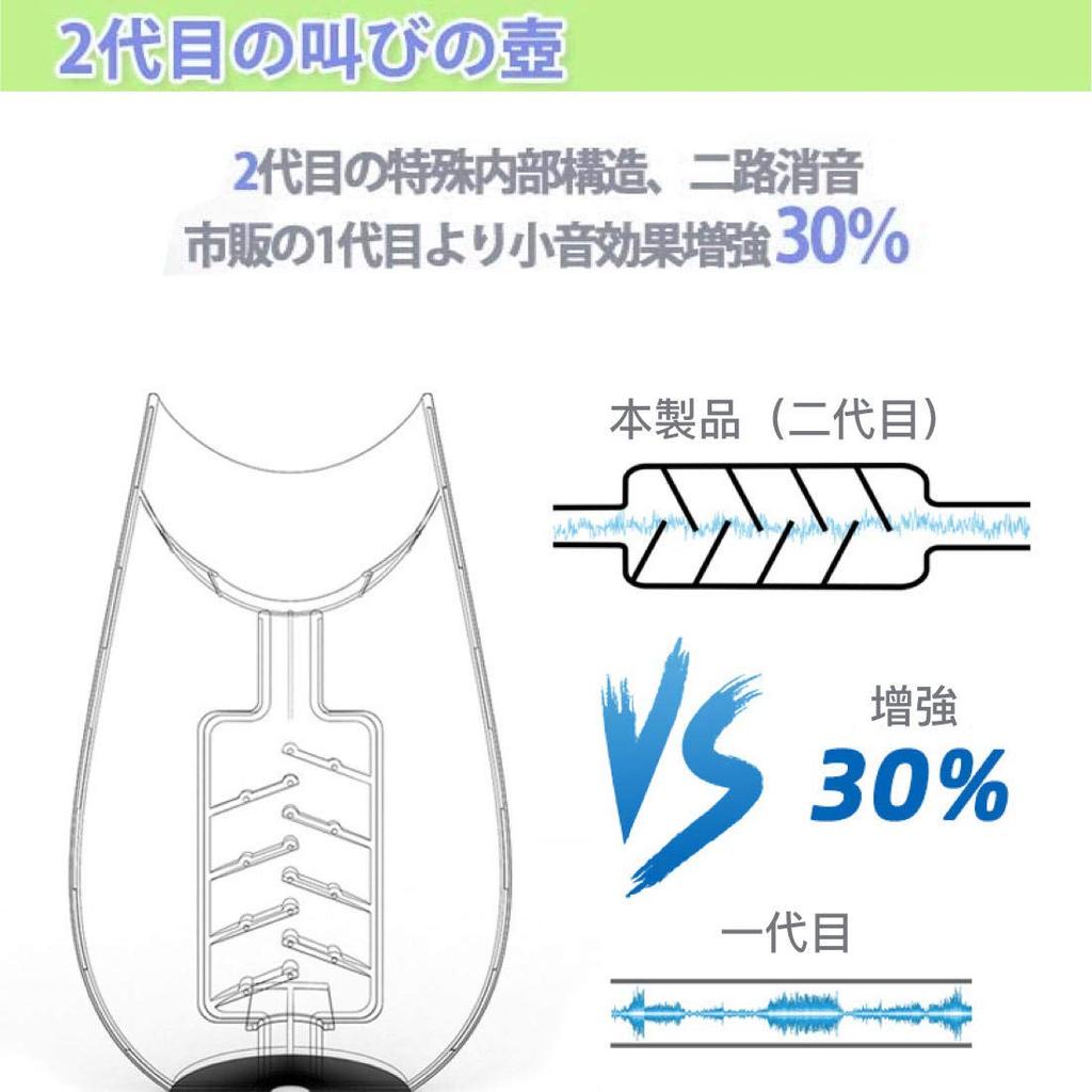 Scream Pot Stress Relief Gadget Soundproof Karaoke Scream Pot Utaet Relaxation Goods Voice Training Sound Leakage Prevention Scream Vent for Frustrati