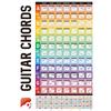 Guitar Chord Chart Guitar Aid Chord Teaching Assistant Guitar Beginner Trainer Chord Guitar Aid Guitar Chords Poster