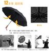 British style folding automatic opening and large size solid wood 12 ribs water quick wind Teflon coating light heat UV protection rain and shine