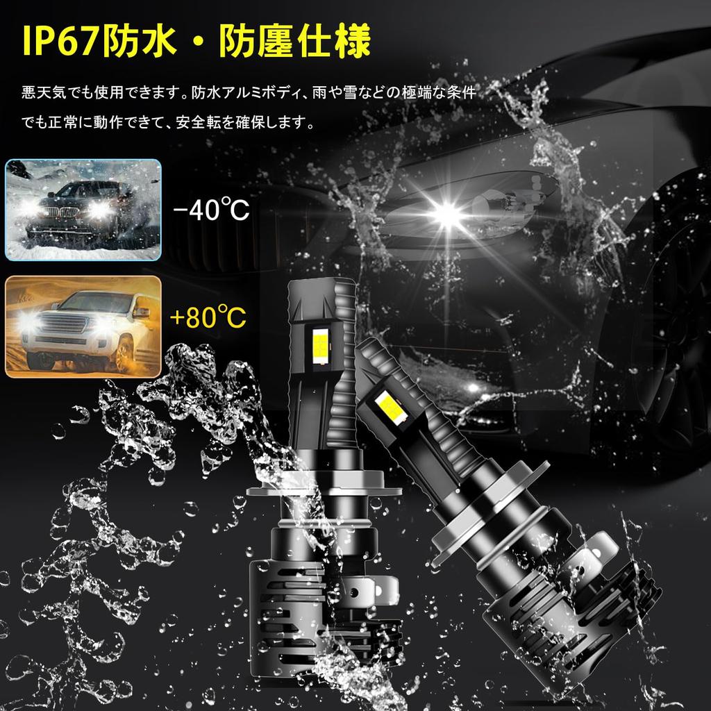iDrelify H7 LED Headlight, H7 LED Fog Light, Equipped with High Light Effective Chip,