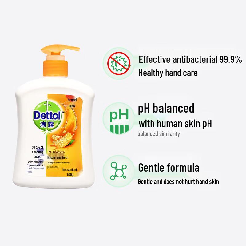 Dettol Antibacterial Hand Wash