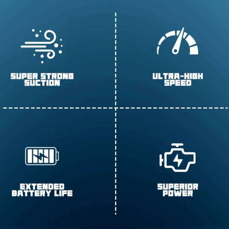 16000pa Cordless Electric Vacuum Cleaner Handheld Rechargeable Dry/Wet Dust Carpet Collector Machine Household Cleaning Tool