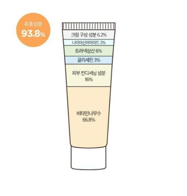 DERMA FACTORY Tranexamic Acid 6% Cream 30 Ml — Brightening & Pigmentation-Correcting Moisturizer