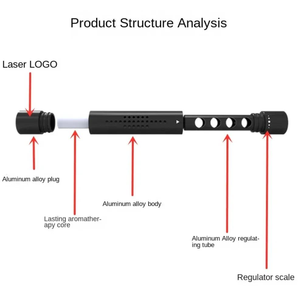 Car Air Freshener Replacement Car Perfume Car Styling Solid Diffuser Stick Replacement Cores Conditioning Air Vent Perfum