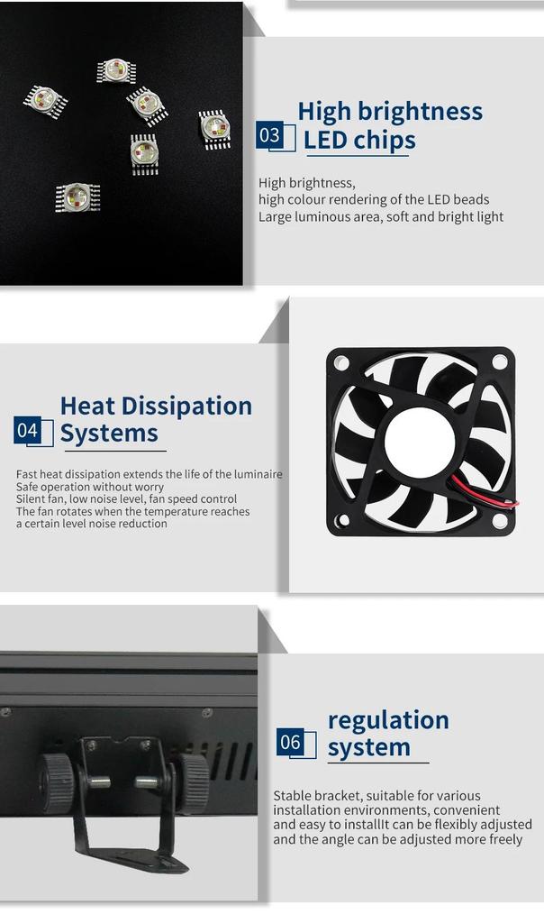 18x18W Pixel Control 6in1 RGBWA UV Wall Washer with DMX Linear Strip Light Indoor Flowing Lighting Effect