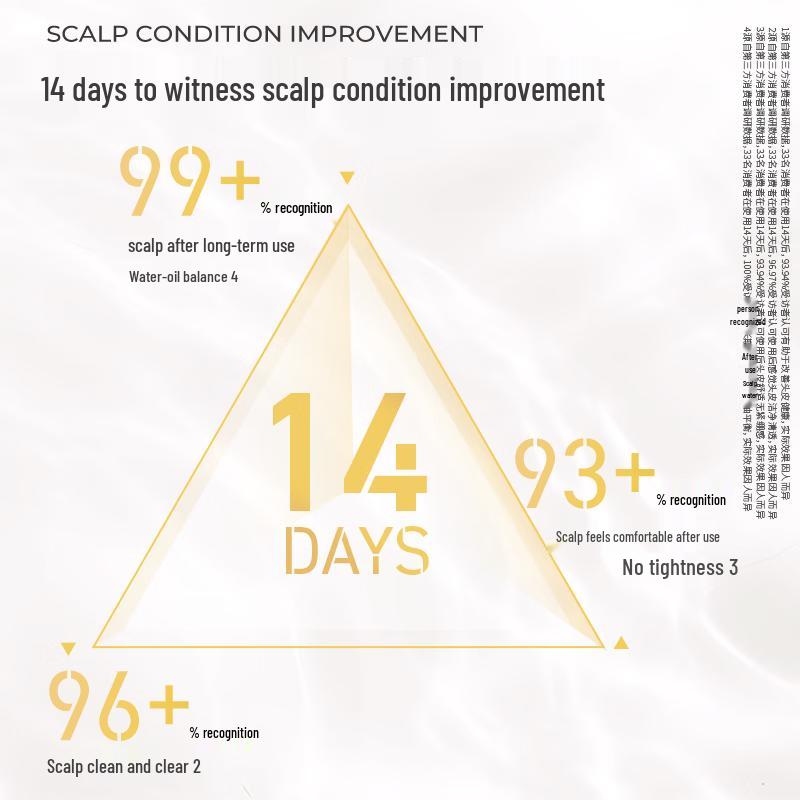 VS Sassoon Silicone-Free Volumizing Shampoo