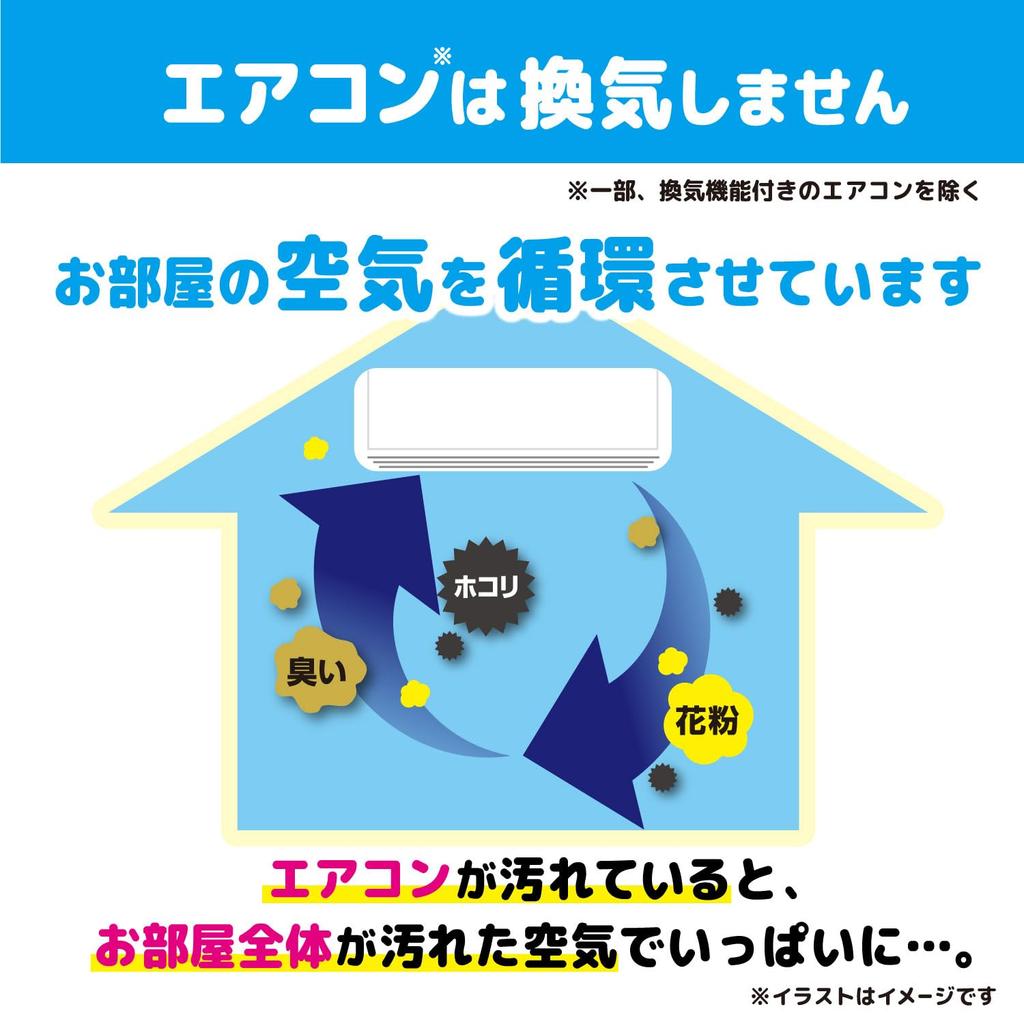 Toyo Aluminum Dust Removal Filter for Air 3499 Quick-Stick Conditioners, 2-Pack,