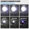 High Power LED Flashlight, Rechargeable Searchlight, Using P50 Lamp Core, with Side Light,Handheld