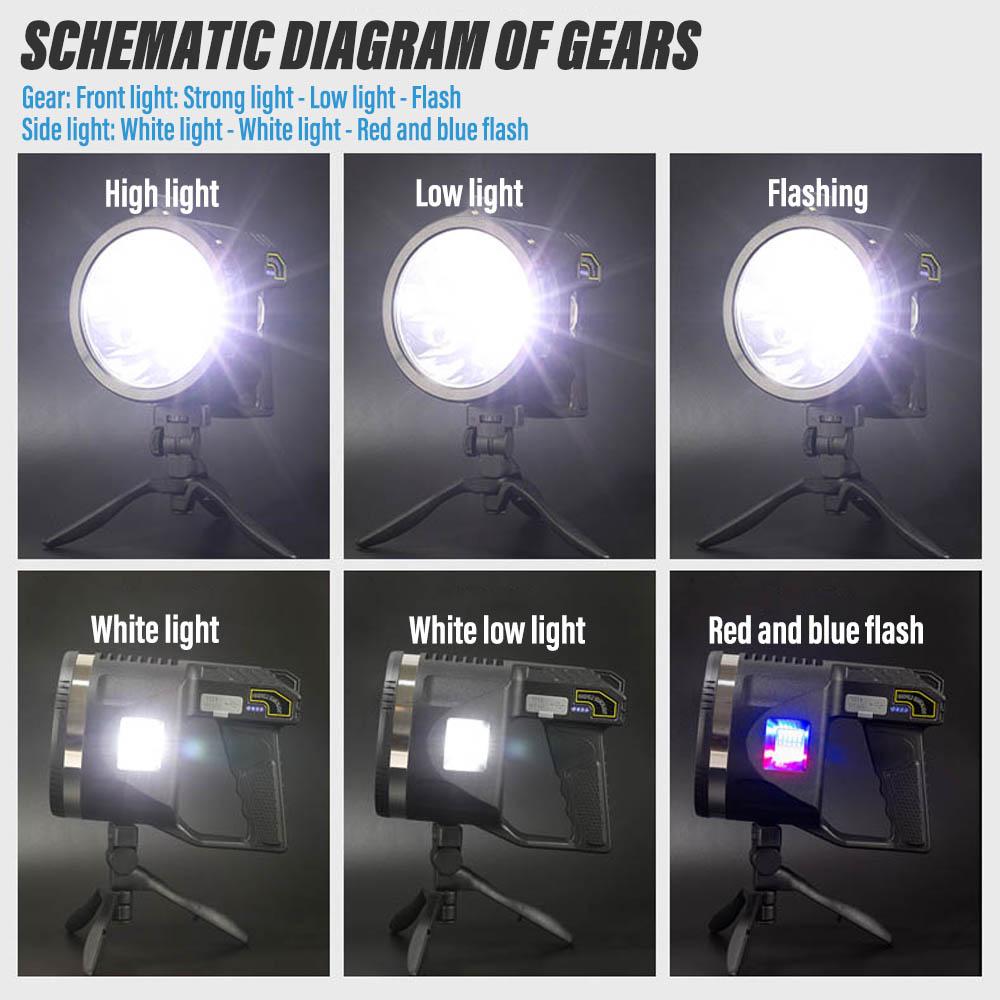 High Power LED Flashlight, Rechargeable Searchlight, Using P50 Lamp Core, with Side Light,Handheld