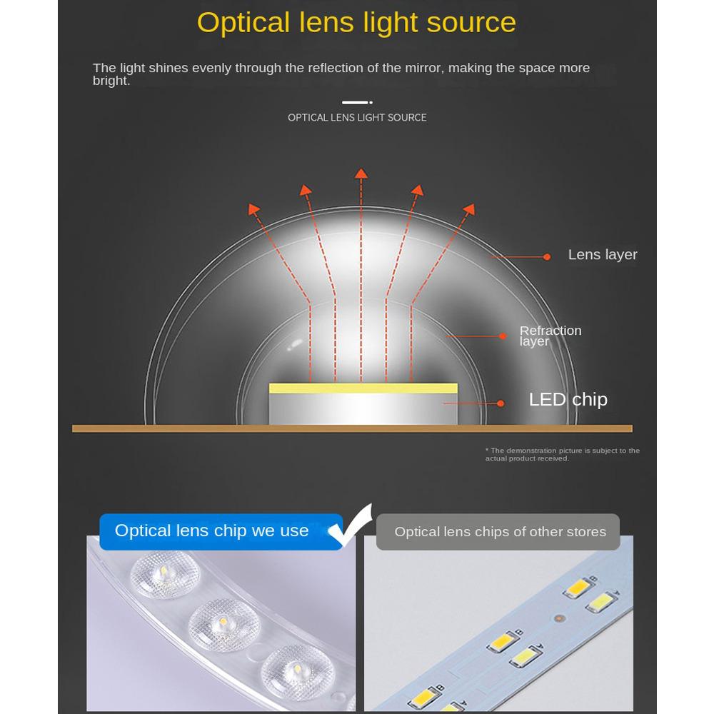 LED Ring PANEL Circle Light 36W 24W 18W 12W SMD2835 LED Round Ceiling Light Replace AC 220V LED Ceiling light Soure