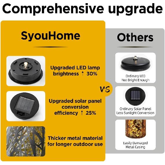 Large Solar Lanterns Outdoor Waterproof, 2 Pack Hanging Solar Lanterns, LED Tree Outdoor Lantern for Metal, Waterproof Lantern for Patio Porch