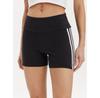 Bottoms (Dameskleding) – Shorts