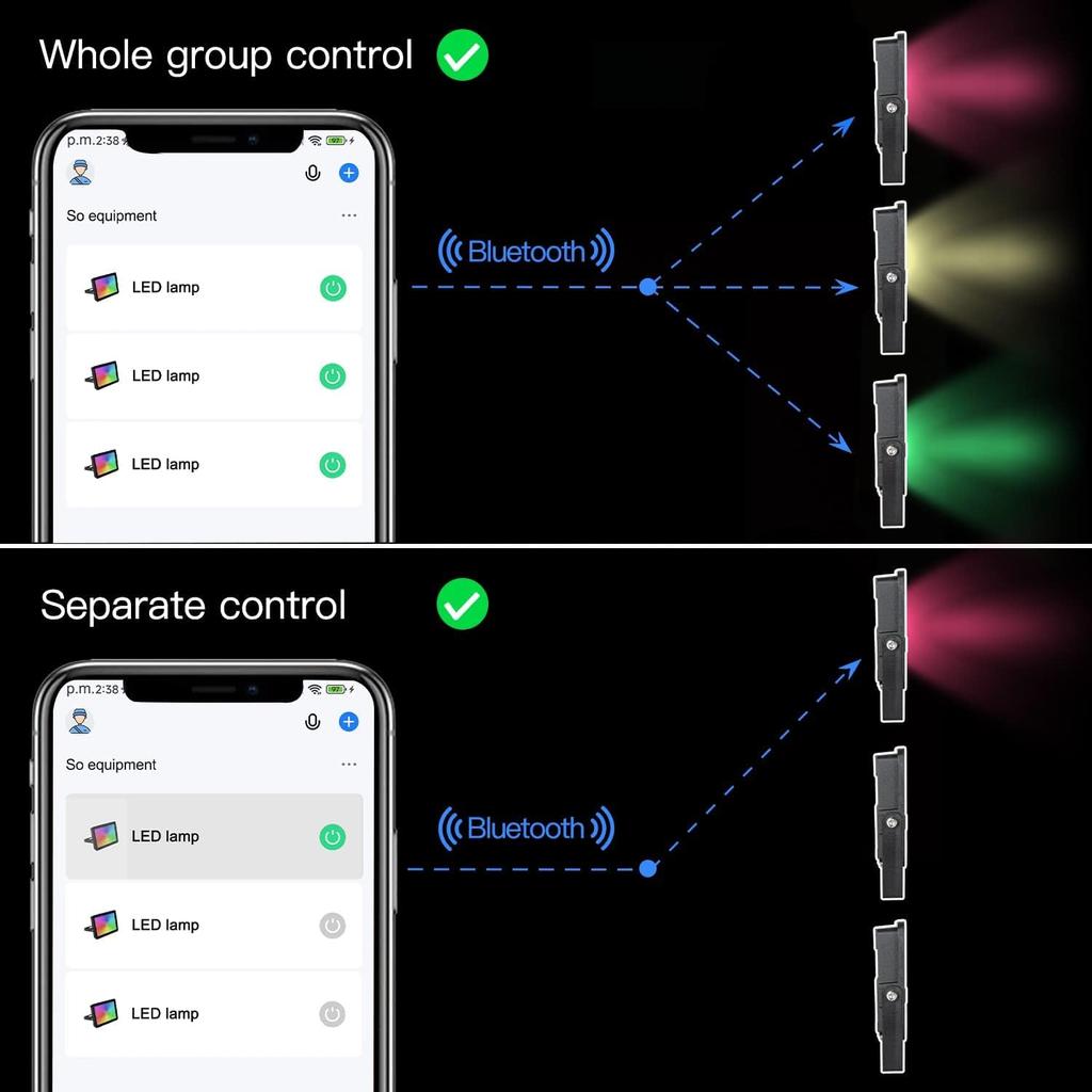 LED Floodlight Outdoor or Indoor 30W 220V-240V Smart RGB Bluetooth APP Control, IP66 Waterproof Dimmable Ambient Light