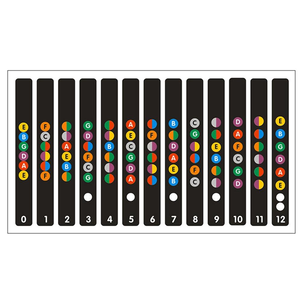 Scales Fretboard Sticker String Accessories Beginner