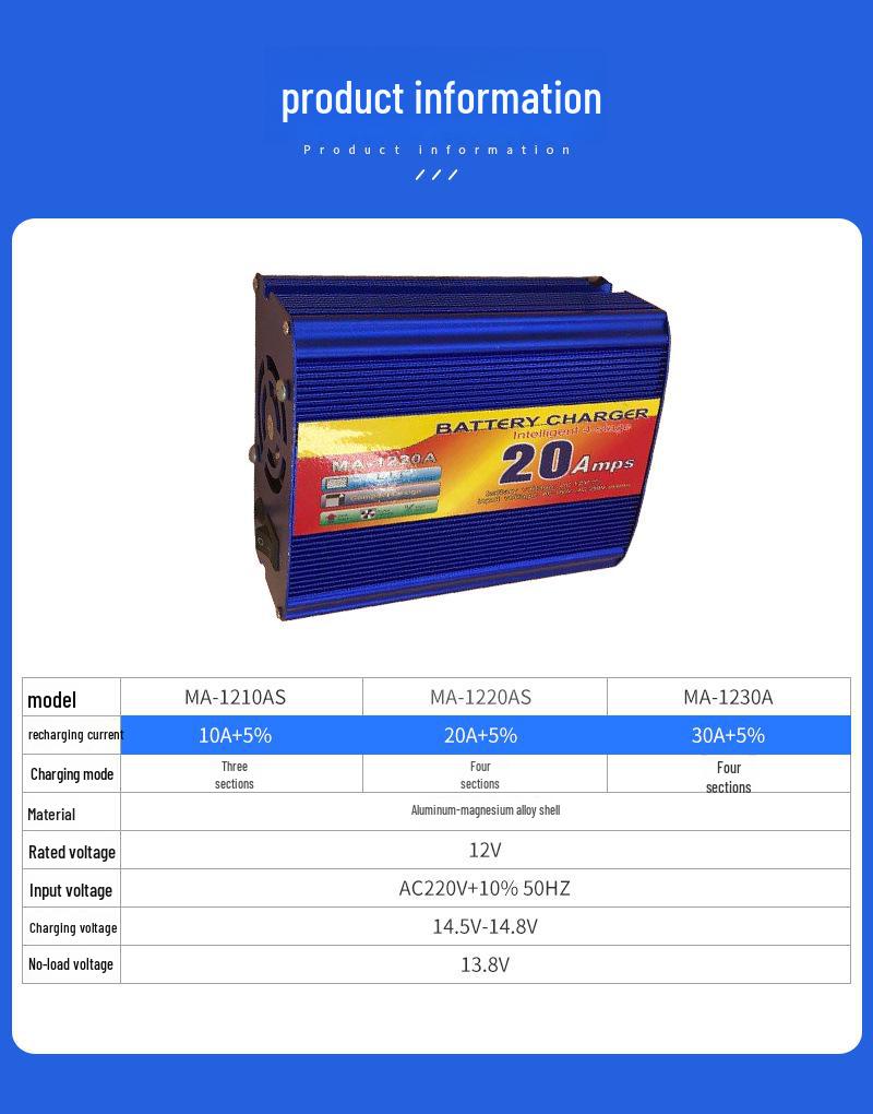 12V Automotive Lead-Acid Battery Charger (10A/20A/30A)