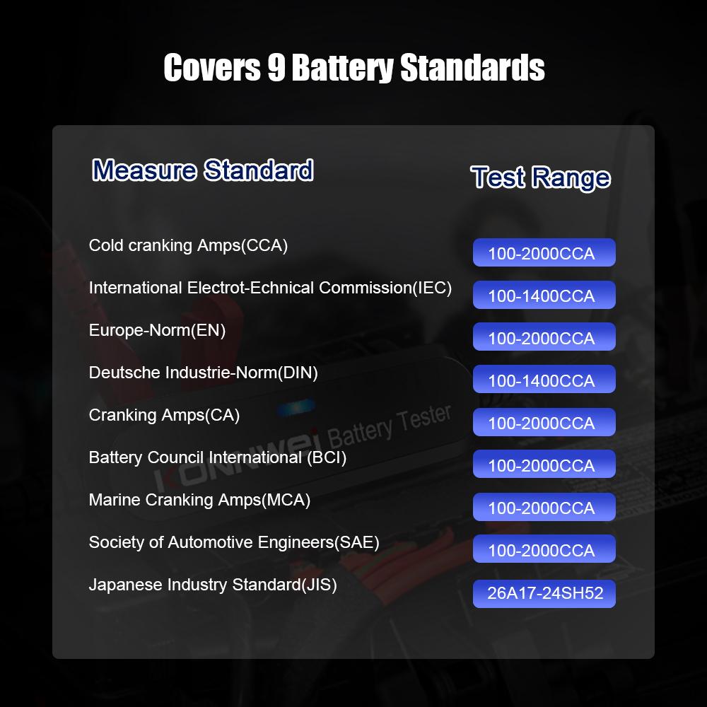 KONNWEI BK100 Bluetooth 5.0 Car Motorcycle Battery Tester 6V 12V Battery Monitor 100 to 2000 CCA Charging Cranking check Tools