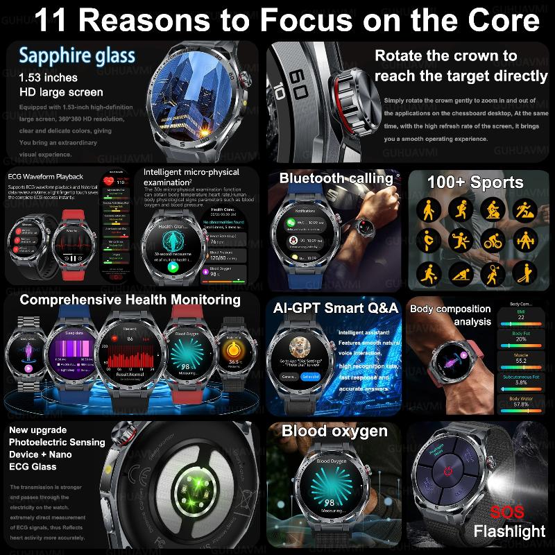 2026 New ECG+PPG Body Fat Analysis Health Smart Watch Uric Acid BP Blood Oxygen Bluetooth Call HD Screen Sports SmartWatch for Men Women