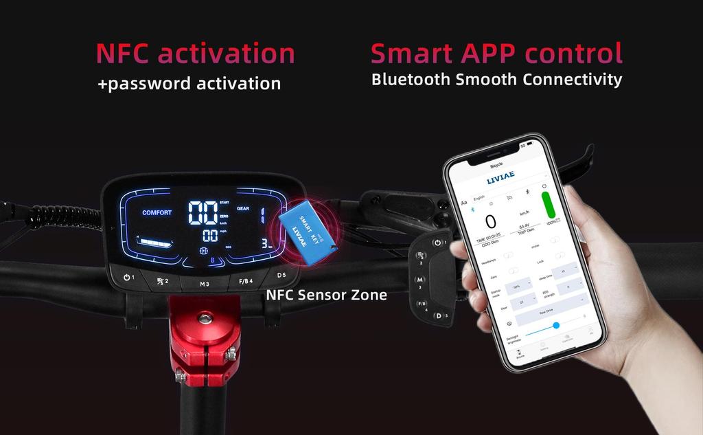 Off-road Electric Scooter BOYUEDA Q7 PRO MAX 10'' Tire 3200W Motor 52V28Ah Battery 70km/h Max Speed 110km Max Range