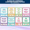 Decorably 15 Commonly Confused Words Poster Set, 11x14in Matte-Laminated Educational ELA Posters for Middle School - Classrooms, School Hallways,