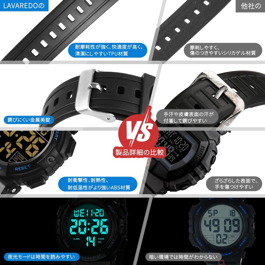 Digital wasserdicht bis 50 Tage LED wasserdicht Sport Digital Bedienungsanleitung enthalten Herrenuhr, Meter, Datum, Woche, Alarm, Display,
