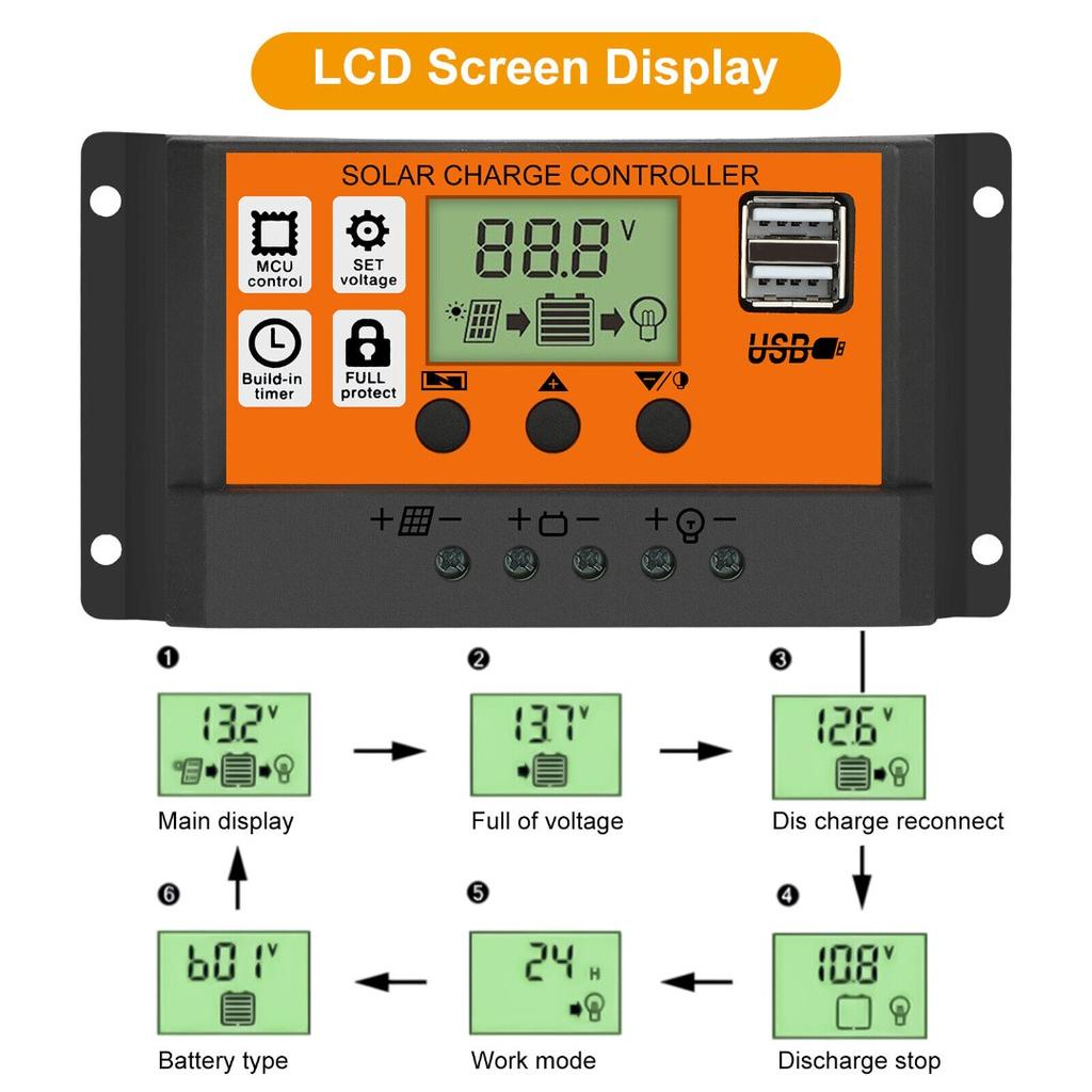 12/24V 100A MPPT Solar Panel Controller Batterieregler Dual USB Autofokus