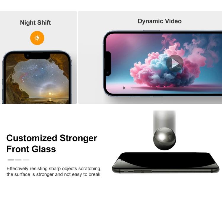 GX OLED Screen with Frame for iPhone 11 Pro (Black)