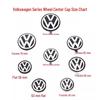 Volkswagen Lavida, Polo, Tiguan, CC, Passat, Magotan, Sagitar, Jetta, Bora Radkappen & Reifenetiketten