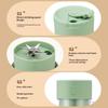 Portable Electric Fruit Juicer Cup USB Rechargeable  for Camping Hygienic Travel Home Smoothies Shakes Use