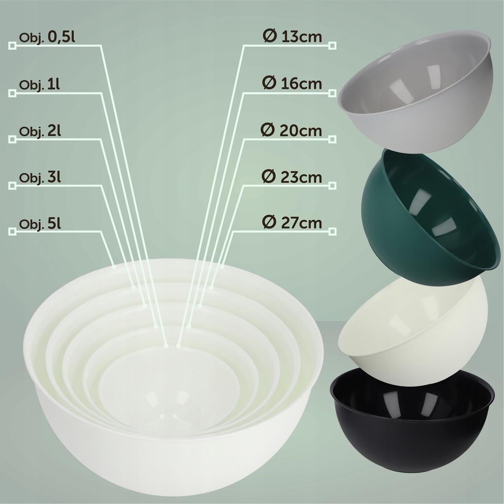 KADAX Küchenschüssel aus Kunststoff für Salate