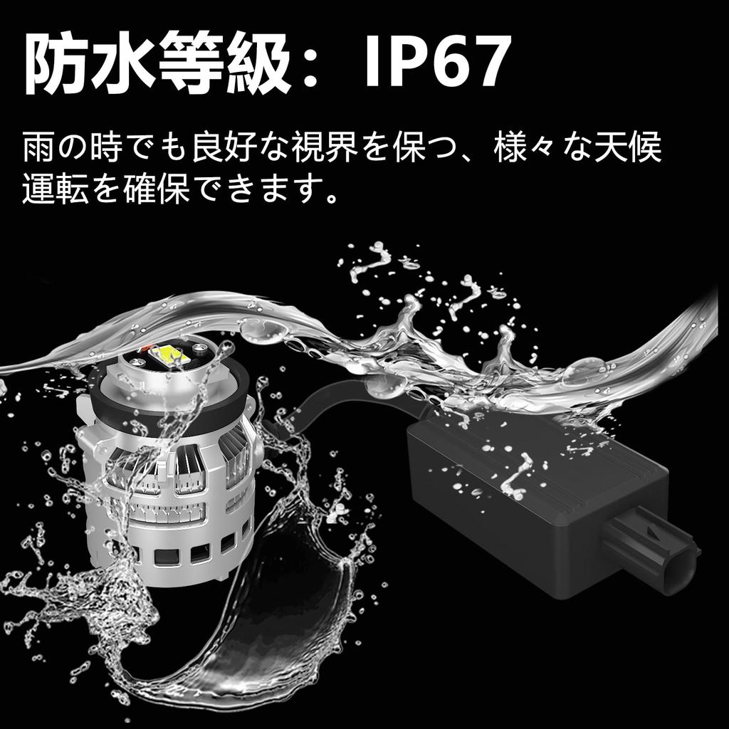 CIWENDAN L1B LED Fog Lamp, New Model, Genuine Replacement Bulb, Super Burst Light, White,