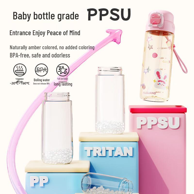 Fuguang Kids PPSU Dual-Drink Straw Water Bottle 620ml