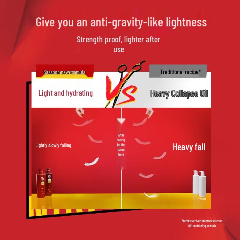 Vidal Sassoon Volumizing & Repairing Shampoo 750ml